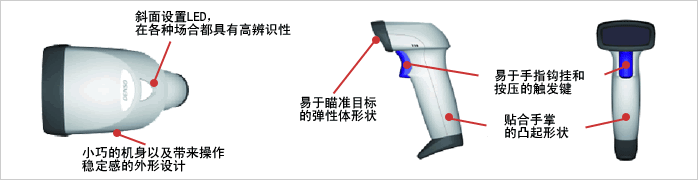 靈巧、實用的外形設計