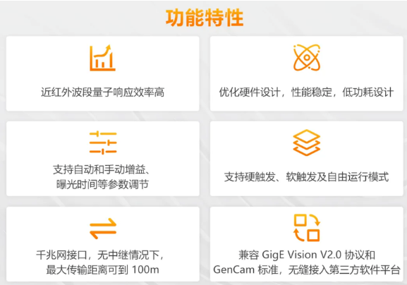 (MV-CU060-60GM/C)、2000萬(MV-CU200-20GM/C)特點(diǎn).png