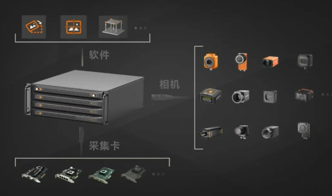 ?？禉C(jī)器人上架式工控機(jī).png