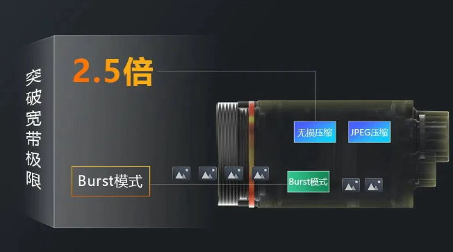 ?？礐T系列相機.png